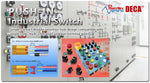 PUSH-IN Industrial Switch
